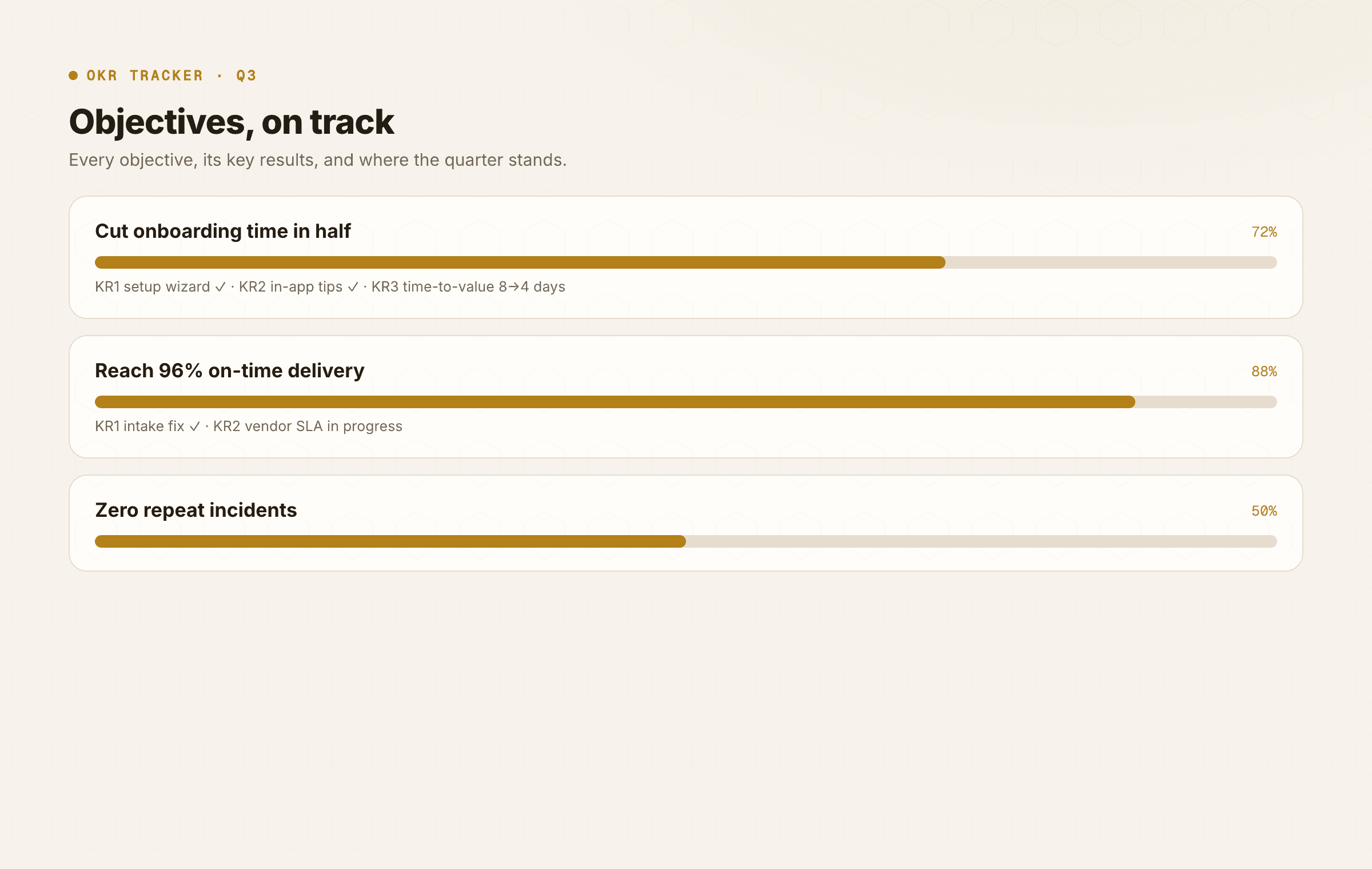 OKR tracker