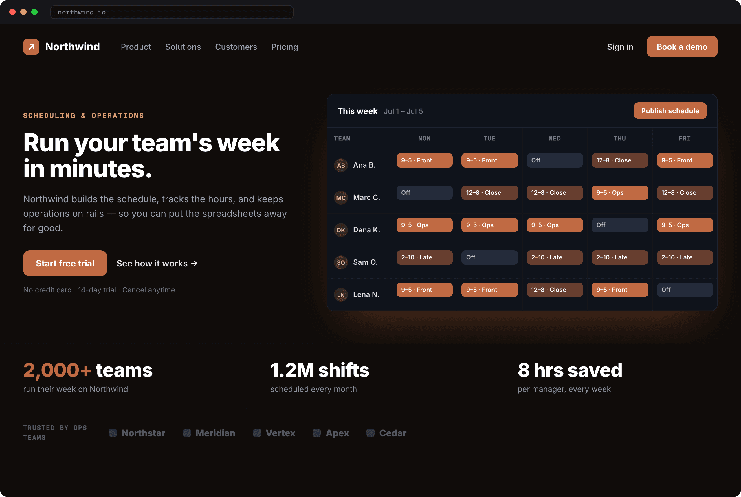 A landing page, built and committed to your GitHub repo — from a one-line brief.