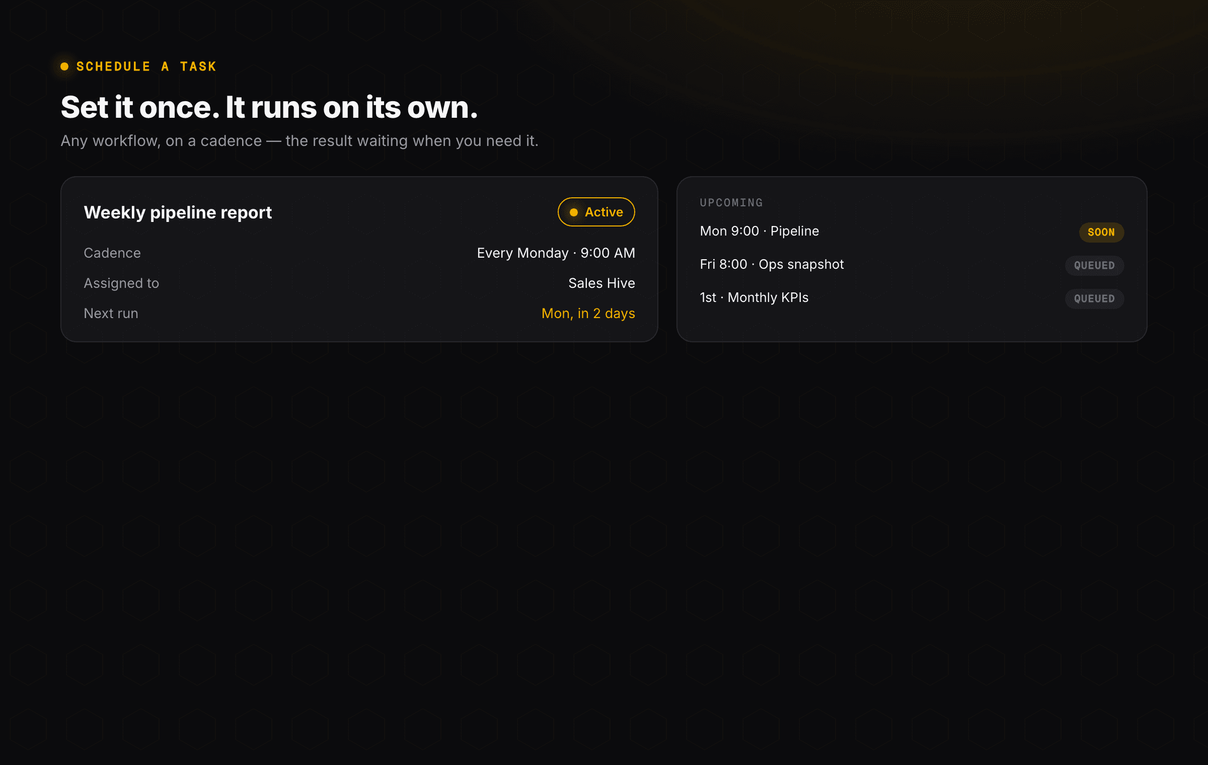 Any workflow, on a cadence — the result waiting for you, reviewed on every run.